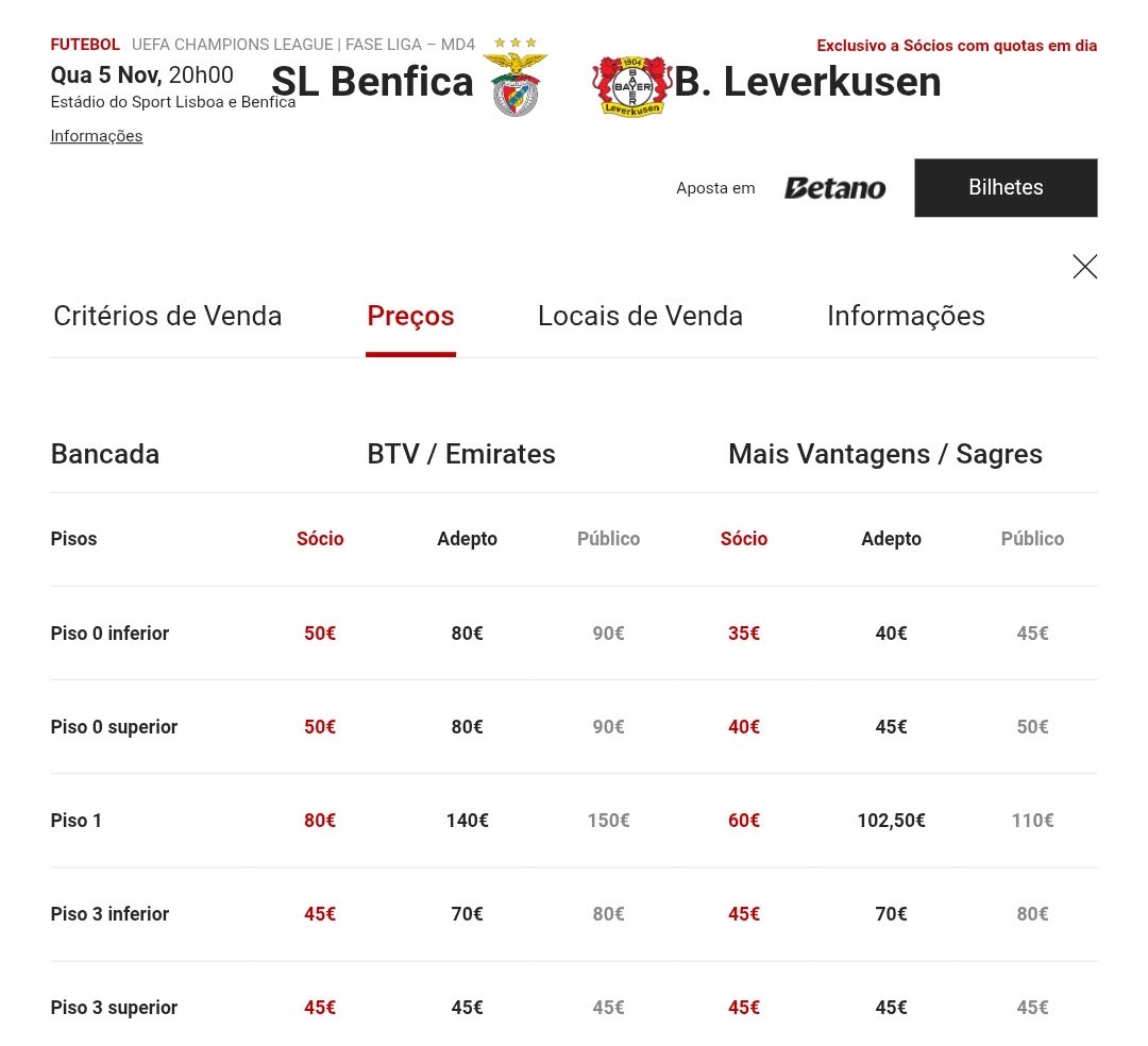 Graças a Deus temos um Presidente do povo. Nem quero imaginar os preços com um Presidente dos tecnocratas.
Não votaram nisto? Pois agora mamem!