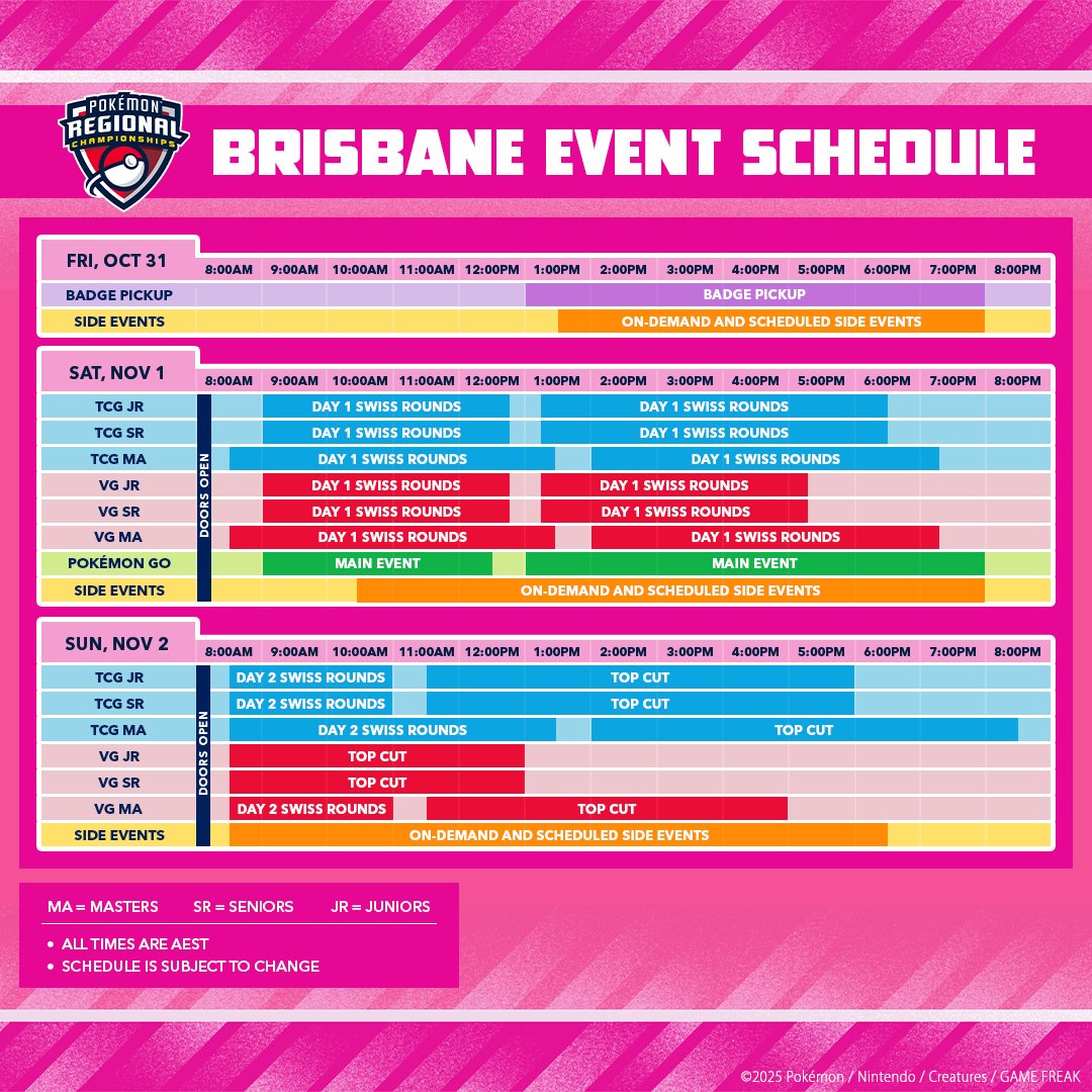 ESL Australia tweet media