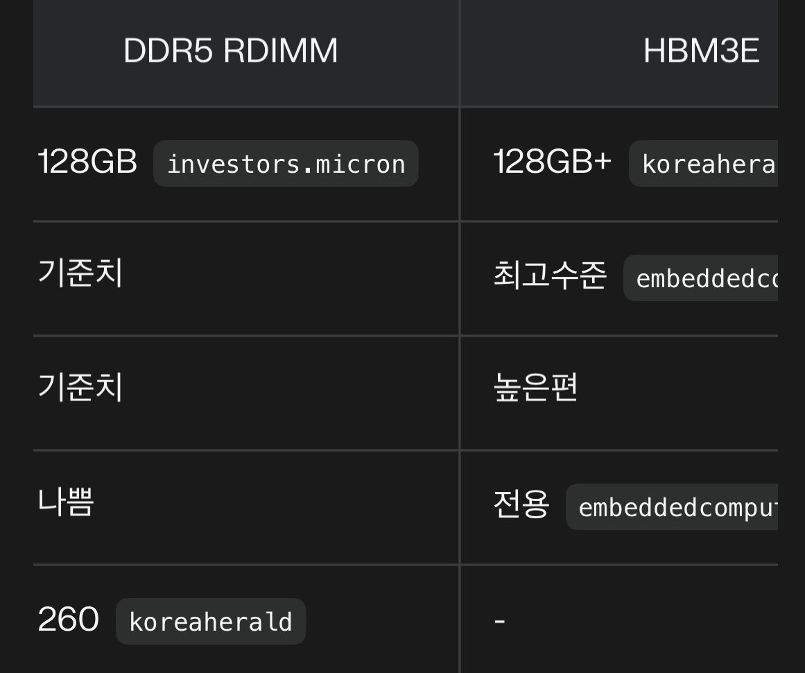 nj_jeju's tweet image. 소캠 SOCAMM(System on Chip Advanced Memory Module)