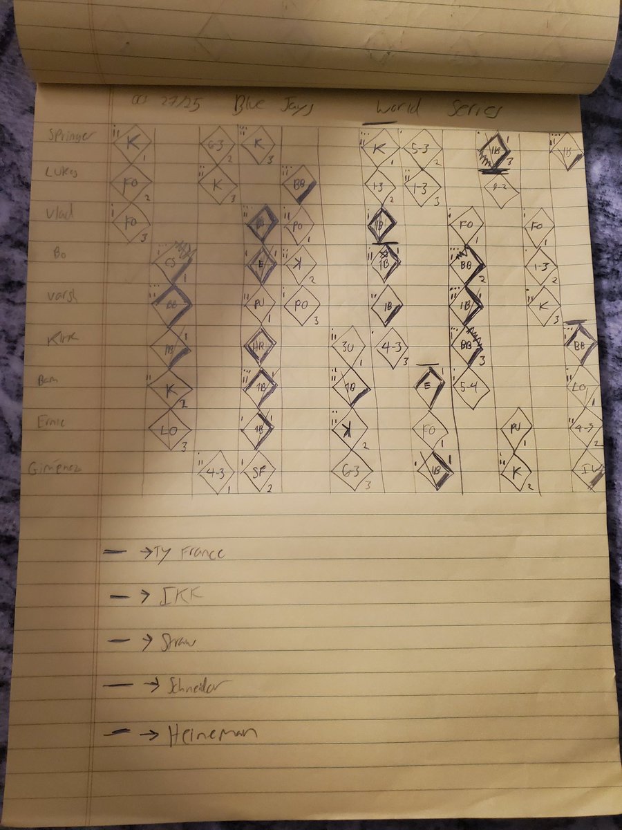 BUCKaneer 🏴‍☠️⚾️ tweet media