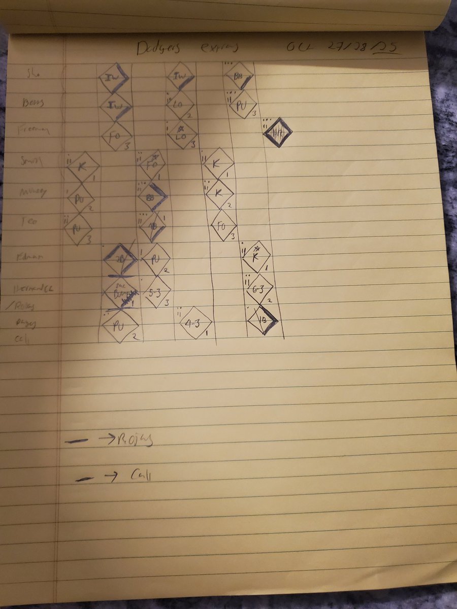 BUCKaneer 🏴‍☠️⚾️ tweet media