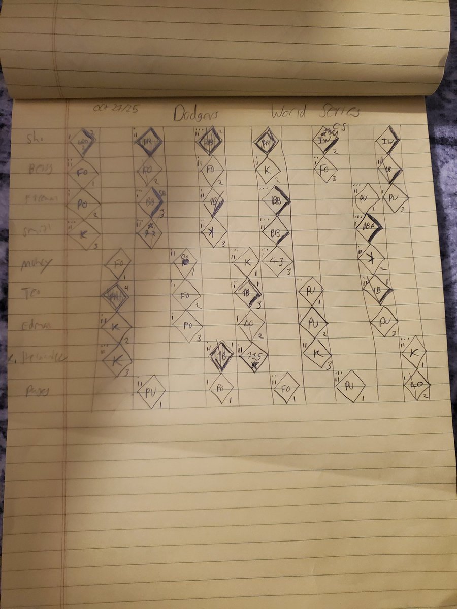 BUCKaneer 🏴‍☠️⚾️ tweet media