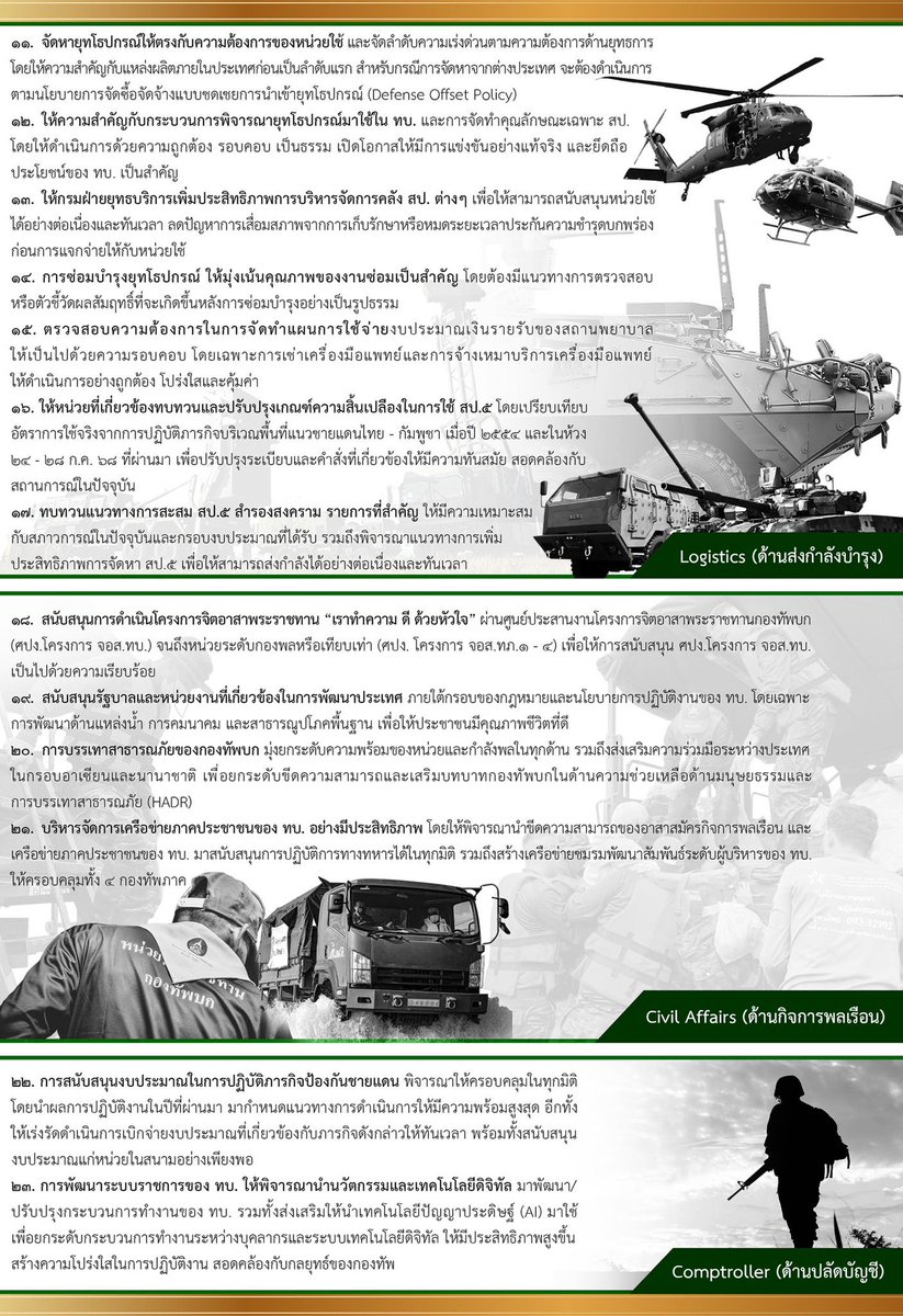 armypr_news's tweet photo. “กองทัพบกยุคใหม่ มุ่งมั่นพัฒนา พร้อมรบทุกมิติ เพื่อความมั่นคงของชาติ”
นโยบายการปฏิบัติงานกองทัพบก ปีงบประมาณ 2569 (เพิ่มเติม)
โดยให้ทุกหน่วย ยึดถือนโยบายปี 2568 อย่างเคร่งครัด และดำเนินการเพิ่มเติมใน 6 ด้าน รวม 23 ประเด็นสำคัญ เพื่อพัฒนาองค์รวมของกองทัพให้ทันสมัย เข้มแข็ง และเท่าทันภัยคุกคามในศตวรรษที่ 21 โดยสรุปดังนี้ 
1. ด้านกำลังพล (Personnel)
 1. กำกับดูแลกำลังพลในเรื่องความประพฤติให้อยู่ในระเบียบวินัย แบบธรรมเนียมและกฎหมายอย่างเคร่งครัด รวมถึงการใช้สื่อออนไลน์ให้เป็นไปในทางสร้างสรรค์ ไม่ละเมิดศีลธรรมอันดีของสังคม
 2. พัฒนา ปรับปรุงระบบร้านค้าสวัสดิการ PX ให้ทันสมัยและมีมาตรฐานเทียบเท่าภาคเอกชน
2. ด้านการข่าว (Intelligence)
 3. เสริมศักยภาพการข่าวกรองให้เป็นข้อมูลเชิงยุทธศาสตร์และยุทธวิธี
 4. ปรับปรุงโครงสร้างหน่วยข่าวกรอง บูรณาการเทคโนโลยีเฝ้าตรวจชายแดน และเชื่อมโยงหน่วยงานเพื่อสนับสนุนการตัดสินใจได้มีประสิทธิภาพ
3. ด้านยุทธการ (Operations)
 5. เสริมขีดความสามารถหน่วยดำเนินกลยุทธ์ เช่น หน่วยรบยานเกราะเบา หน่วยต่อต้านอากาศยานไร้คนขับ และ EMSO
 6. ปรับปรุงอัตรากำลังและยุทโธปกรณ์ให้สอดคล้องกับเทคโนโลยีสมัยใหม่
 7. นำยุทโธปกรณ์และเทคโนโลยีทันสมัยมาใช้ในการฝึก โดยเน้นหน่วยชายแดนเป็นลำดับแรก
 8. พัฒนาการฝึกร่วม/ผสมให้ทันสมัยและสอดคล้องกับแนวทางโครงสร้างใหม่
 9. การปฏิบัติภารกิจป้องกันประเทศ มุ่งป้องกันประเทศจากการรุกล้ำอธิปไตย และปรับปรุงระบบส่งกำลังบำรุง
 10. แก้ไขปัญหาชายแดนใต้ (จชต.) ครอบคลุมทุกมิติ ทั้งความมั่นคง การศึกษา ศาสนา และพัฒนาเครือข่ายภาคประชาชน
4. ด้านส่งกำลังบำรุง (Logistics)
 11. จัดหายุทโธปกรณ์ตามความต้องการของหน่วย โดยเน้นผลิตภายในประเทศและใช้แนวทาง Defense Offset Policy
 12. ปรับปรุงกระบวนการคัดเลือกและกำหนดคุณลักษณะยุทโธปกรณ์อย่างโปร่งใส
 13. เพิ่มประสิทธิภาพการบริหารจัดการคลัง สป. ยุทธภัณฑ์ ลดของเสื่อมสภาพ
 14. พัฒนาคุณภาพงานซ่อมบำรุง พร้อมตัวชี้วัดผลสัมฤทธิ์
 15. ควบคุมการใช้จ่ายงบรายรับของสถานพยาบาลของ ทบ. อย่างถูกต้อง โปร่งใส และคุ้มค่า
 16. ทบทวนเกณฑ์การสิ้นเปลือง สป.5 ให้สอดคล้องกับสถานการณ์ชายแดน
 17. พัฒนาแนวทางการสะสม สป.5 สำรองสงคราม เพื่อความพร้อมต่อเนื่อง
5. ด้านกิจการพลเรือน (Civil Affairs)
 18. สนับสนุนโครงการจิตอาสาพระราชทาน “เราทำความดี ด้วยหัวใจ” อย่างทั่วถึง ผ่าน ศูนย์ประสานงานโครงการจิตอาสาพระราชทานกองทัพบก (ศปง.โครงการ จอส.ทบ.)
 19. สนับสนุนรัฐบาลในโครงการพัฒนาประเทศ เช่น แหล่งน้ำ การคมนาคม สาธารณูปโภค
 20. ยกระดับความพร้อมของหน่วยบรรเทาสาธารณภัย และความร่วมมือนานาชาติ (HADR)
 21. พัฒนาเครือข่ายภาคประชาชนและอาสาสมัครพลเรือนให้สนับสนุนภารกิจทหารได้ทุกมิติ
6. ด้านปลัดบัญชี (Comptroller)
 22. สนับสนุนงบประมาณภารกิจป้องกันชายแดนให้เพียงพอและทันเวลา
 23. นำ นวัตกรรม–เทคโนโลยีดิจิทัลและ AI มาพัฒนาระบบราชการของ ทบ. เพื่อเพิ่มความโปร่งใสและประสิทธิภาพการทำงาน
🇹🇭 นโยบายหลักกองทัพบก 5 ประการ
 1. พิทักษ์เทิดทูนสถาบันพระมหากษัตริย์
 2. นำกองทัพสู่ความทันสมัย
 3. ฝึกให้พร้อมต่อทุกภัยคุกคาม
 4. พร้อมทุกยามเมื่อเกิดวิกฤติภัย
 5. เสริมสร้างขวัญกำลังใจแก่กำลังพล
“กองทัพบกจะก้าวไปข้างหน้า ด้วยพลังของความเป็นทหารอาชีพ ยืนหยัดเพื่อชาติ ศาสน์ กษัตริย์และประชาชน อย่างมั่นคงและสง่างาม”

#SMARTSoldiersStrongARMY
#นโยบายกองทัพบก2569