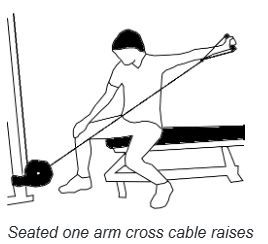 Her får du tips om en flott isolasjonsøvelse for bakre del av skuldrene.

Les mer om øvelsen her, og del gjerne dine erfaringer
treningkosthold.no/exercise/detai… 

#trening #fitness #skuldre #gymliv #treningsprogram