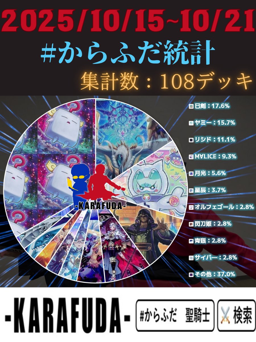 【Tetsuページ】 Tetsu on X