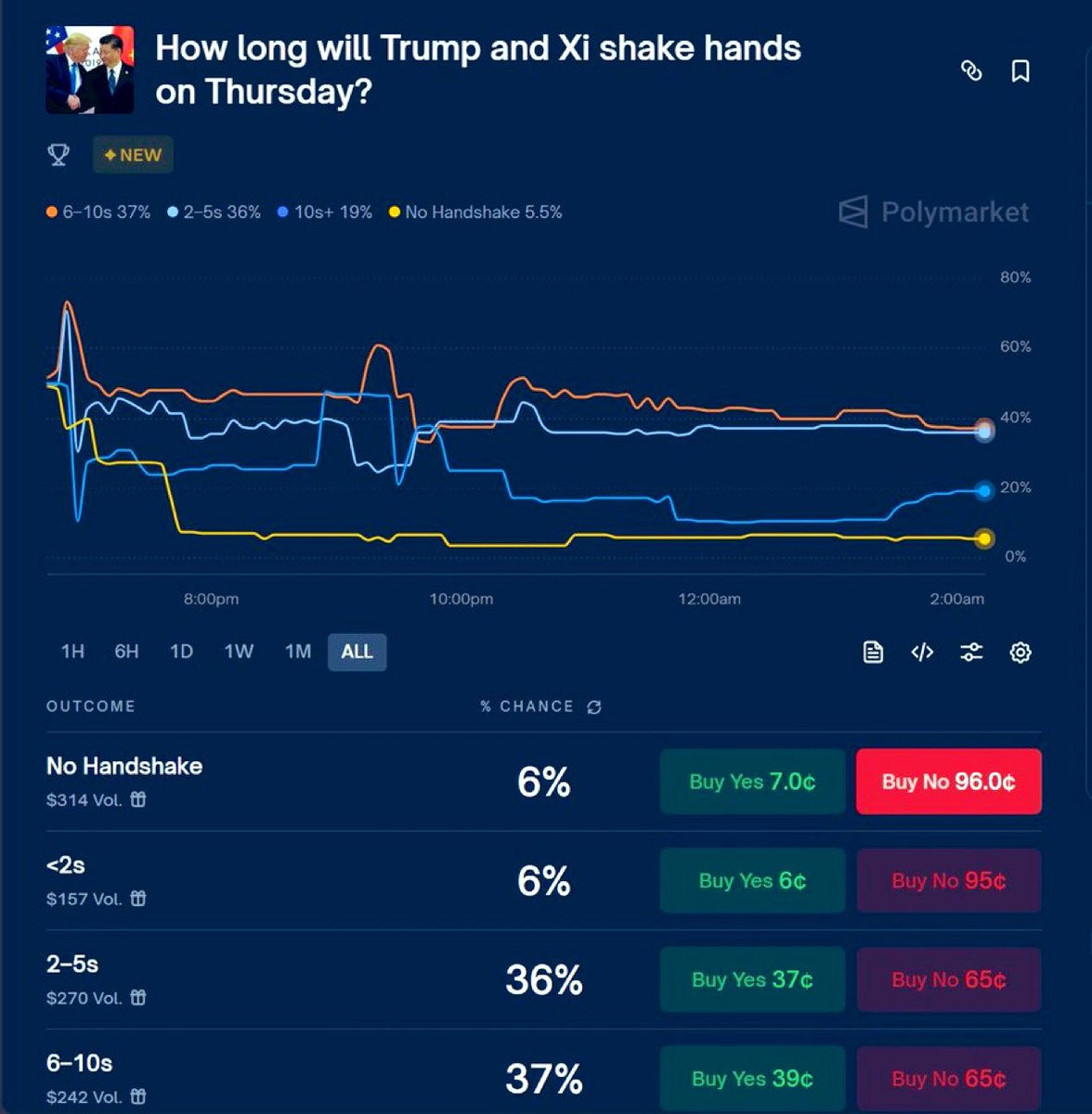 JacobKinge's tweet image. in 2025 we will have flying cars

2025: