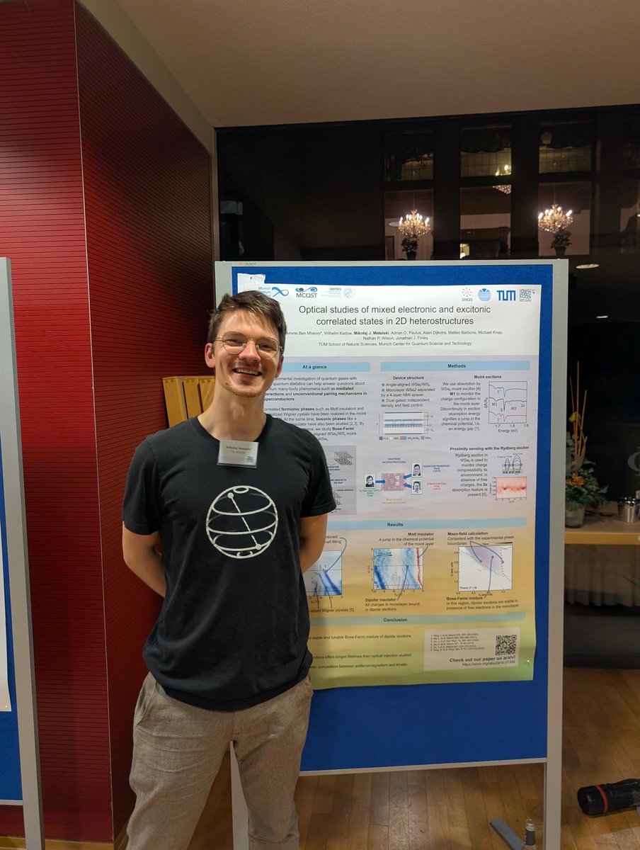 SNQS Finley Group, TUM tweet media