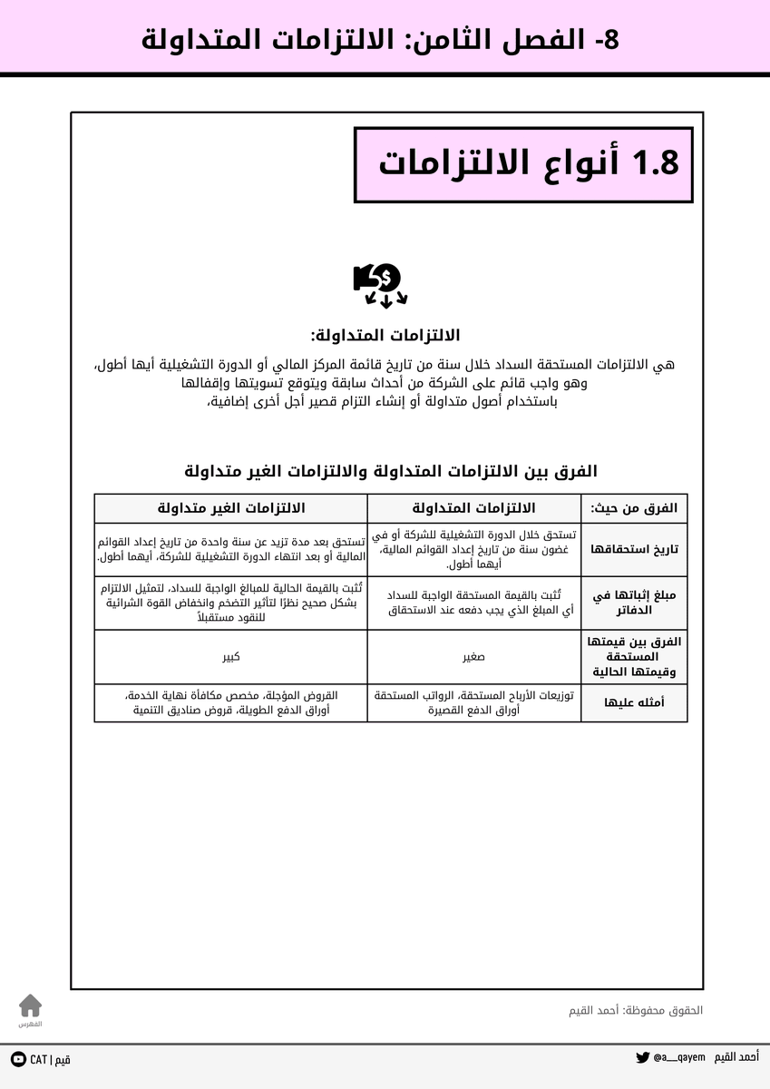 a__qayem's tweet photo. بعض من أمثلة محتوى الملخص: https://t.co/vq6irNw8n1