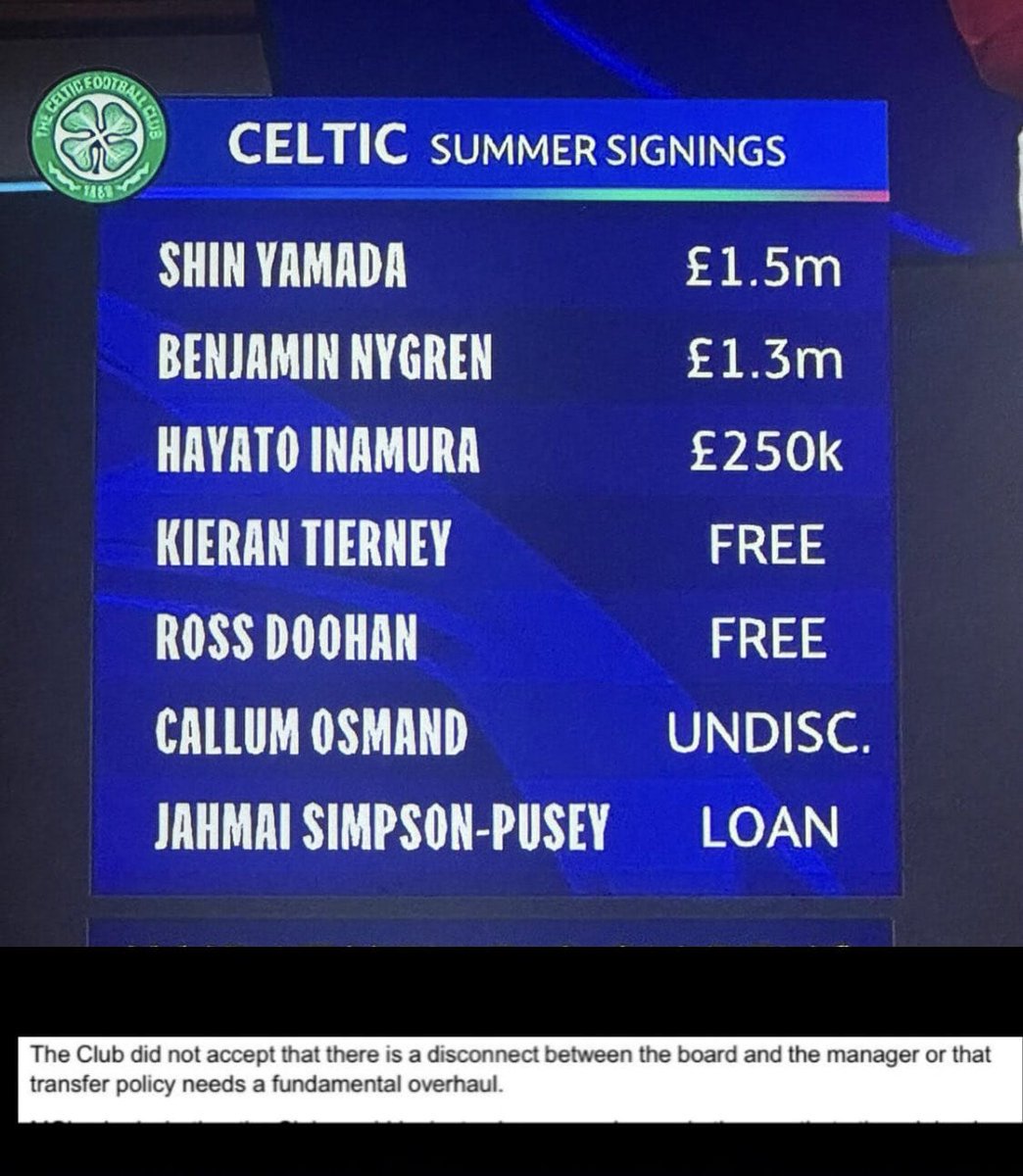 mattyfro1's tweet image. Anyone believing the board and that rat Desmond are for the watching.

Theyve shafted Rodgers.