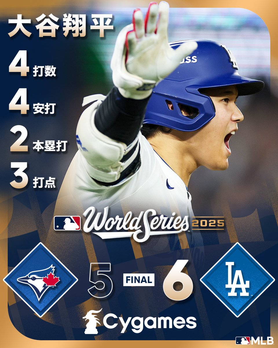 翔平hey 猿っち@team321☀️ on X