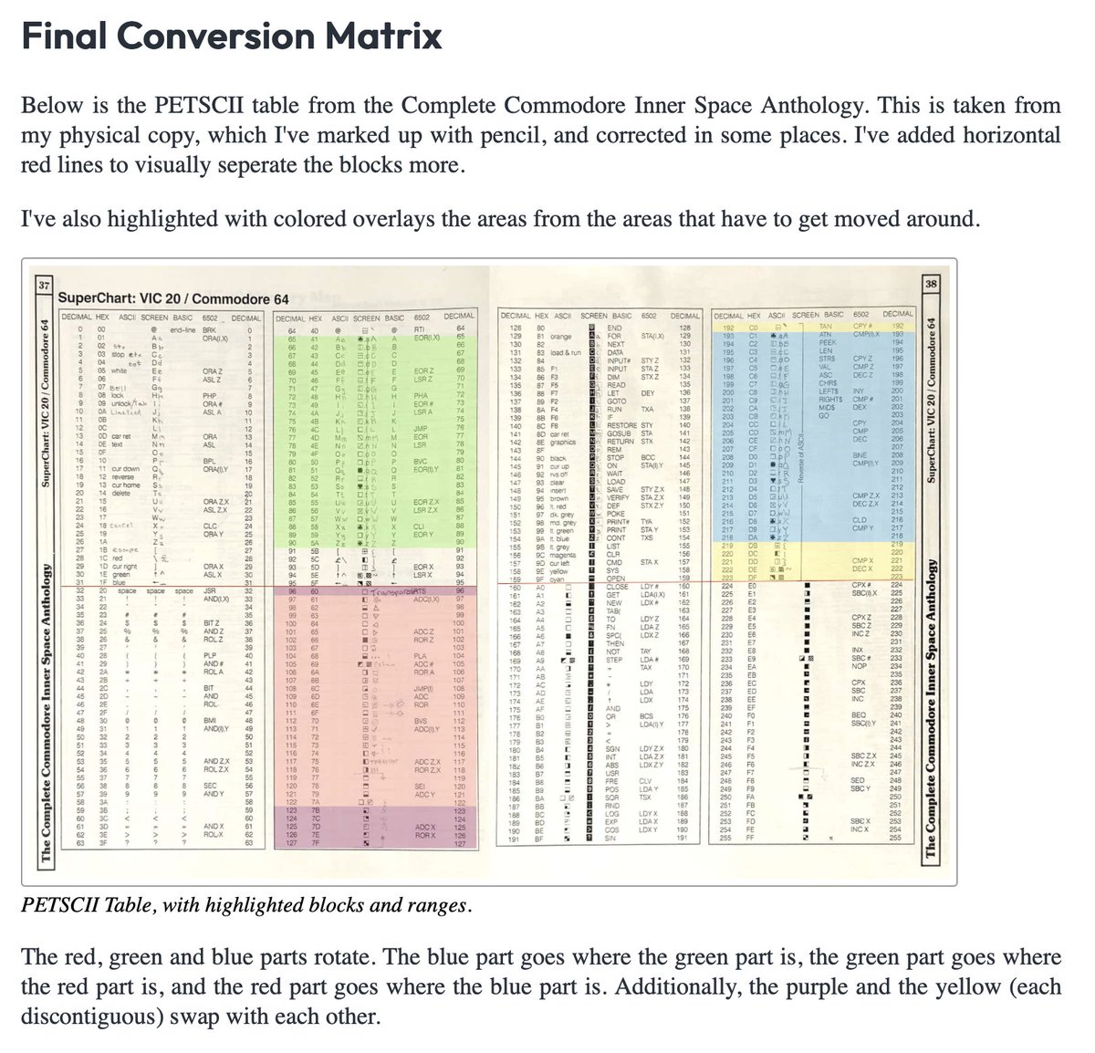 Gregorio Naçu tweet media