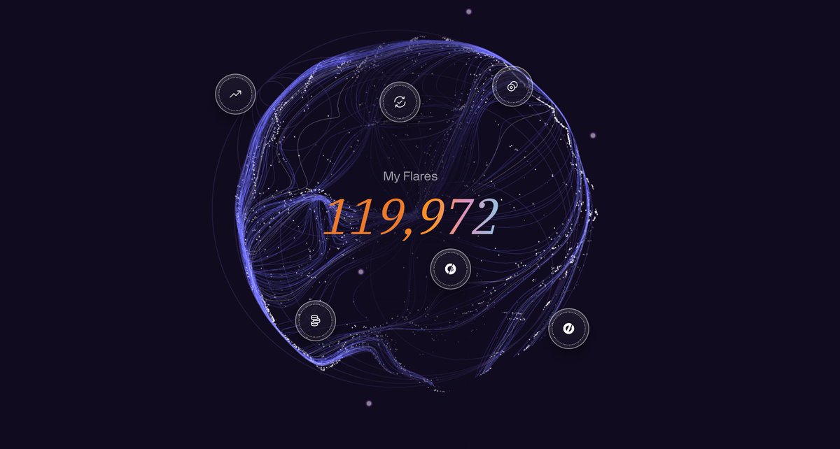 GuigsLuke's tweet image. Oh nice , finally had some flares backdated on @solsticefi 

Looks like the team are slowly getting it back on track!

Had some points allocated for the old ORCA LP I hooked as it wasn&apos;t earning any and now had some added for the Raydium LP.

Total = 119,972 Flares

Also, total…