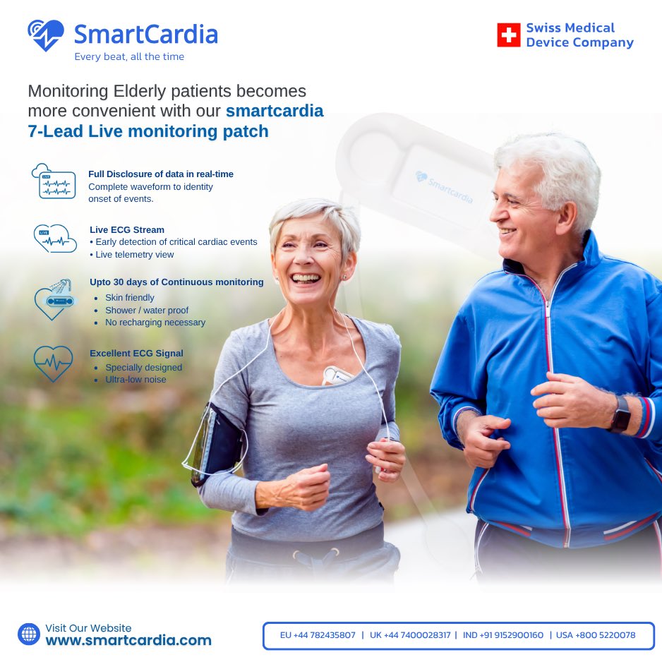 SmartCardia tweet media