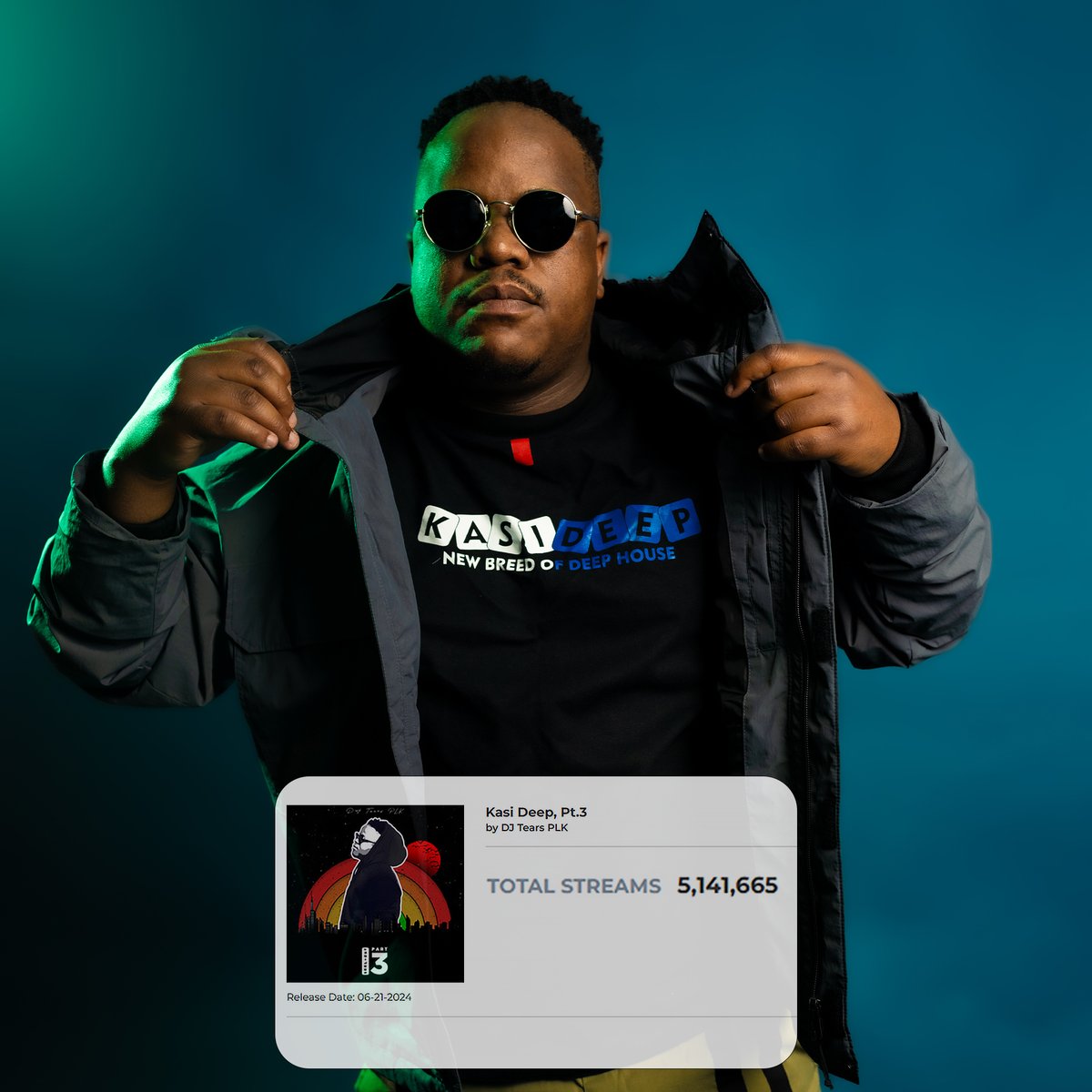 KasiDeep, Part 3 (Album) just hit 5.14 MILLION streams today! 🔥🙏❤️
I’m beyond grateful for every play, every share, and every moment you vibed to the music; it means the world to me.
This journey is nothing without you, the true soul of Kasi Deep. ❤️