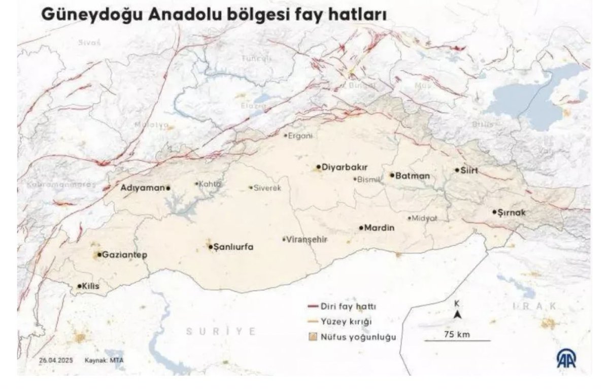 Maden Tetkik Arama Genel Müdürlüğü’nün (MTA) güncellediği diri fay haritasında Gaziantep’in bazı bölgeleri üçüncü derecede deprem riski taşıyan yerler arasında yer aldı.