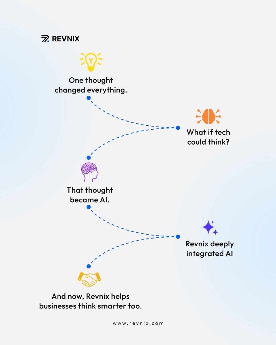revnixhq's tweet image. 💡 One thought changed everything.
At Revnix, we’ve deeply integrated AI to help businesses think smarter, work faster, and grow stronger.

👉 Explore more at revnix.com

#Revnix #AIInnovation #ArtificialIntelligence #SmartSolutions #TechTransformation #Digital