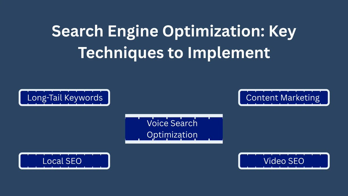 DavidblickDB's tweet image. 🚀 What Is SEO Marketing?
If you’ve ever wondered how websites rank on Google this guide breaks it down simply!
Learn what SEO marketing is, how it works, and how you can use it to grow your website traffic fast.

👉 Read now: guestpostingsolution.com/what-is-seo-ma…

#DigitalMarketing  #SEOTips
