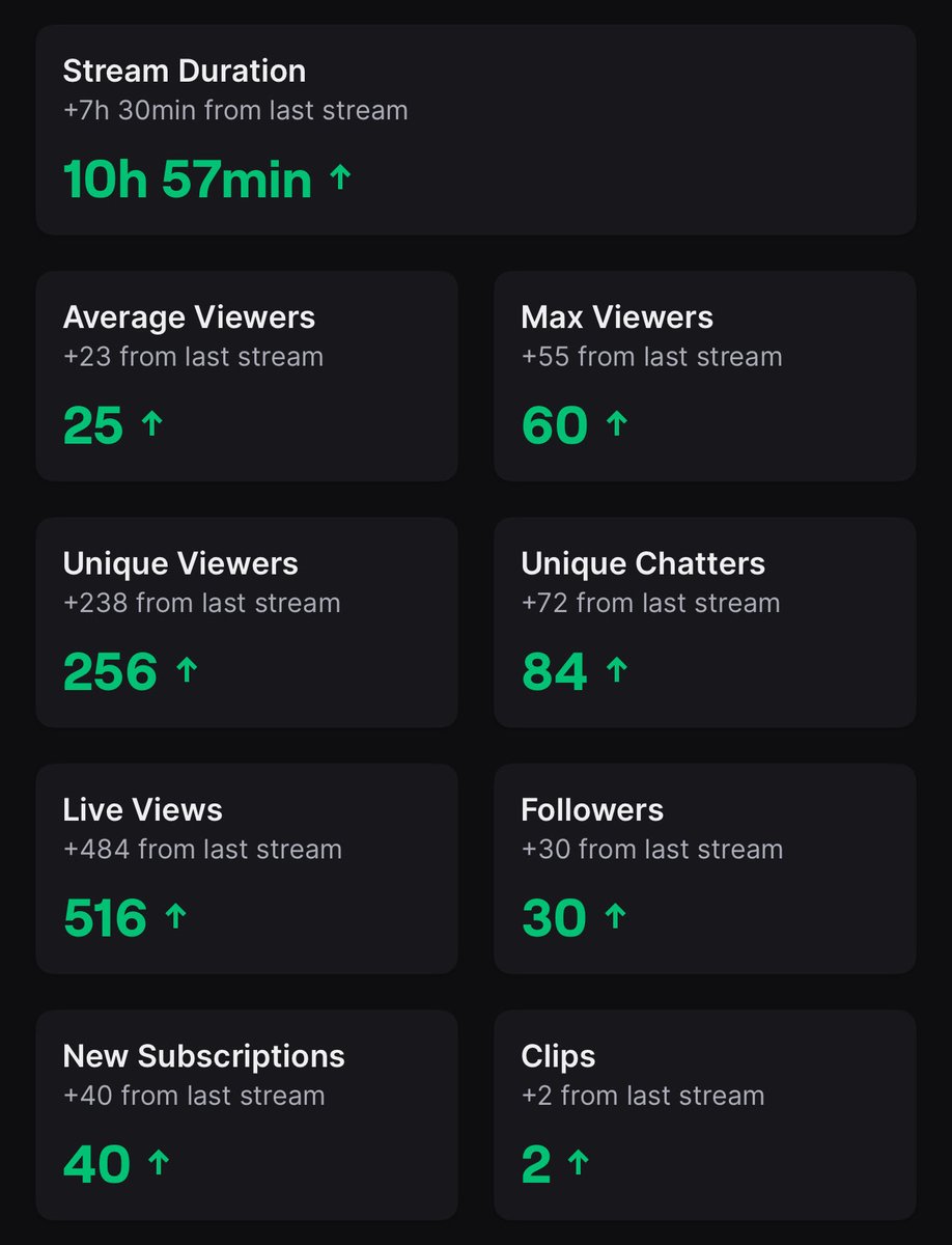 Yolkiee 🐇🪞VTuber tweet media