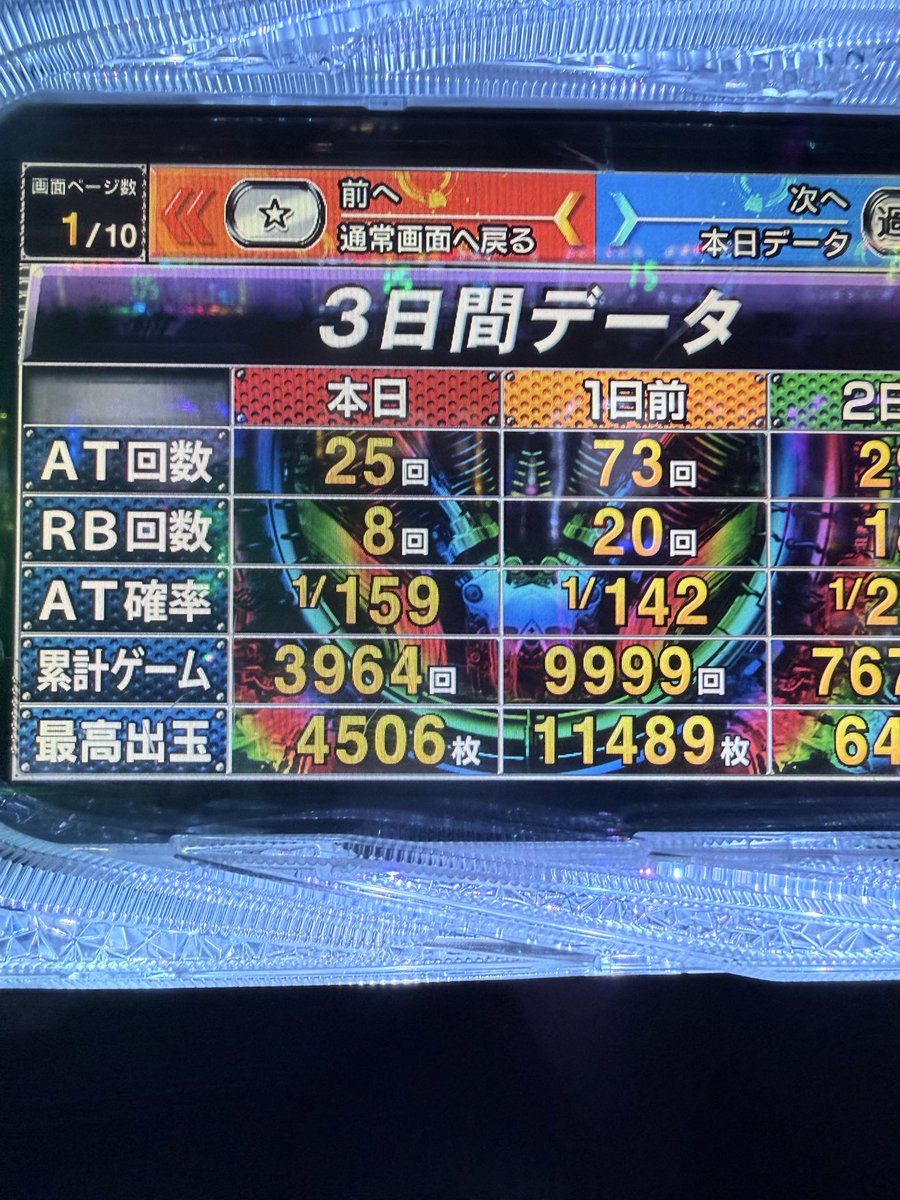 よっしーです パチンコ&パチスロ配信者 悶絶のよっしー@FINAL CHANCE TV