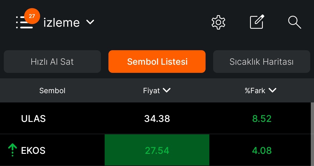 Özel 2  tarama 

Ortak hisse #ulas 

Ve 29 Ekim hediyesi %8 net kar 

Diğerinden #ekos %4 

Bize çok bile tarama bitmiyor ya elimizin altında devamlı var ❤️