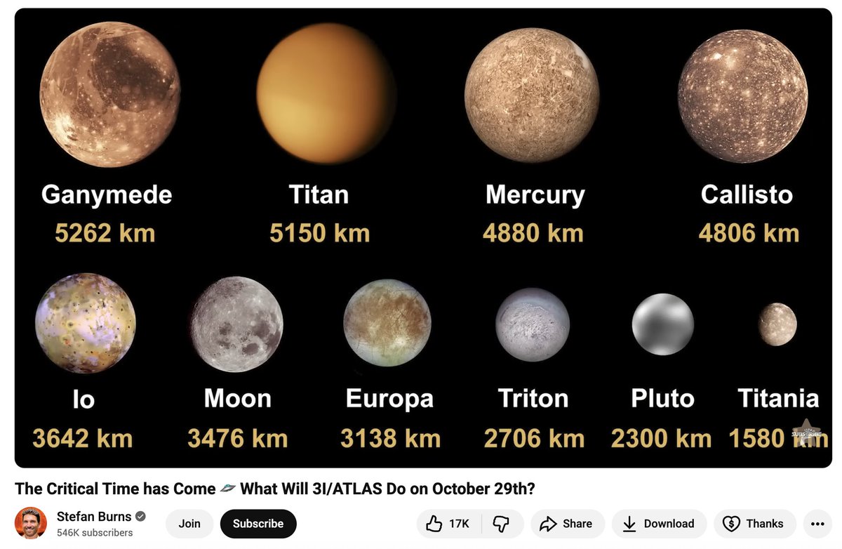 🚨 BREAKING 🚨

NASA confirmed: 3I Atlas is en route to Titan (Jupiter’s Moon) 

Expected landing: April 20, 2026

The Dracons onboard are preparing to colonize Titan and adopt $TITAN as their official reserve currency

x402 will power interstellar payments between Earth ↔ Titan