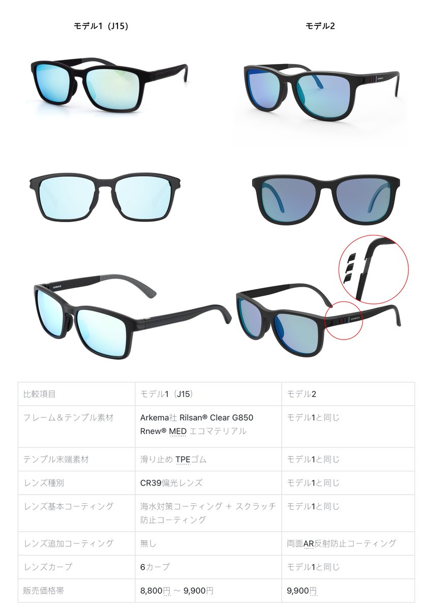 GomexusFishing's tweet image. こんにちは！新作の #偏光サングラス に関する #アンケート調査 を実施中
「自分ならどっちを選ぶ？」をぜひ教えてください👀
💡回答後（約2分）に抽選へ参加可！人気のアイテムを #プレゼント企画 
当選された方にはコメント欄またはDMでご連絡〜
👇ご意見をお待ちしています！

#ゴメクサス