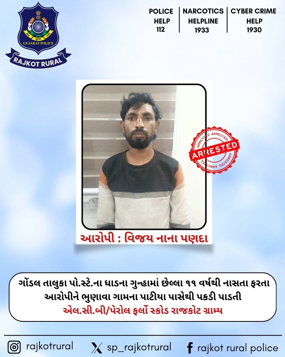 SpRajkotRural (@sp_rajkotrural) on Twitter photo છેલ્લા ૧૧ વર્ષથી નાસતા ફરતા ધાડના ગુન્હાના આરોપીને પકડી કાયદેસરની કાર્યવાહી કરતી એલ.સી.બી/પેરોલ ફર્લો સ્કોડ રાજકોટ ગ્રામ્ય
#rajkotruralpolice #rajkot #gondal
<a href="/CMOGuj/">CMO Gujarat</a>  <a href="/Harsh_Office/">Harsh Sanghavi Office</a> <a href="/sanghaviharsh/">Harsh Sanghavi</a>
<a href="/dgpgujarat/">DGP Gujarat</a> <a href="/IGP_RajkotRange/">IGP RAJKOT RANGE</a> <a href="/GujaratPolice/">Gujarat Police</a>
<a href="/CollectorRjt/">Collector Rajkot</a> @vijaygurjar_ips છેલ્લા ૧૧ વર્ષથી નાસતા ફરતા ધાડના ગુન્હાના આરોપીને પકડી કાયદેસરની કાર્યવાહી કરતી એલ.સી.બી/પેરોલ ફર્લો સ્કોડ રાજકોટ ગ્રામ્ય
#rajkotruralpolice #rajkot #gondal
<a href="/CMOGuj/">CMO Gujarat</a>  <a href="/Harsh_Office/">Harsh Sanghavi Office</a> <a href="/sanghaviharsh/">Harsh Sanghavi</a>
<a href="/dgpgujarat/">DGP Gujarat</a> <a href="/IGP_RajkotRange/">IGP RAJKOT RANGE</a> <a href="/GujaratPolice/">Gujarat Police</a>
<a href="/CollectorRjt/">Collector Rajkot</a> @vijaygurjar_ips