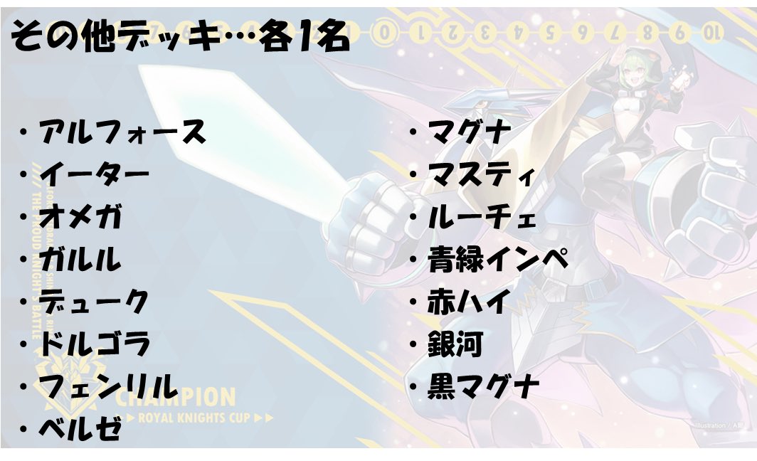 聖騎士杯 (@RoyalKnightsCUP) / Posts / X