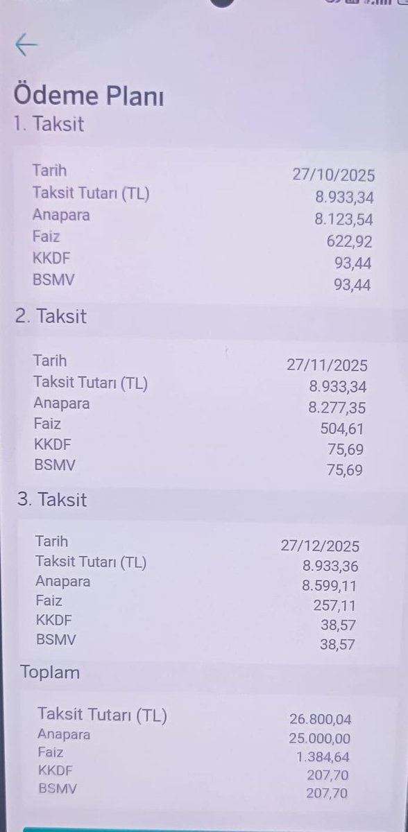 Kredi Adam tweet media