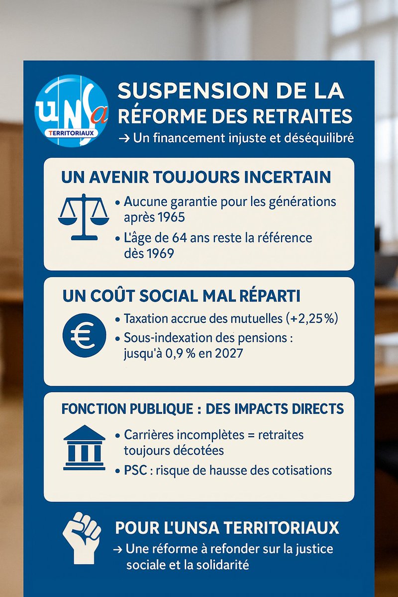FedUNSATer's tweet image. #PLFSS2026 #ReformeDesRetraites #Suspension #UNSA