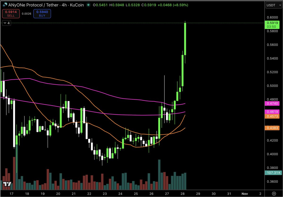 gm privacy enjoyooors