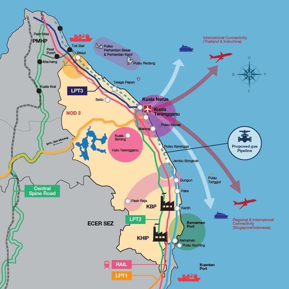 EkonomiRakyatMY's tweet photo. Terengganu terus mencuri tumpuan apabila berjaya menarik pelaburan bernilai RM4.3 bilion hingga September 2025, dipacu oleh projek tenaga boleh diperbaharui di bawah ECER. 

Keyakinan pelabur terhadap potensi negeri ini semakin jelas, dgn hampir 2,000 peluang pekerjaan bakal diwujudkan. Sektor pembuatan kekal sebagai penyumbang terbesar, diikuti pelancongan, pertanian & perkhidmatan