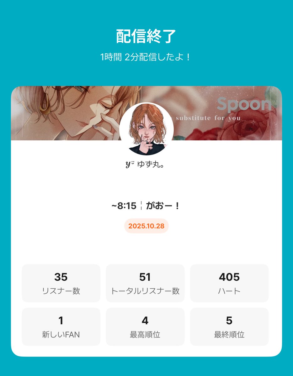 ゆず丸 𝓨¨̮ ゆず丸。 (@uz_spoon) / Posts / X