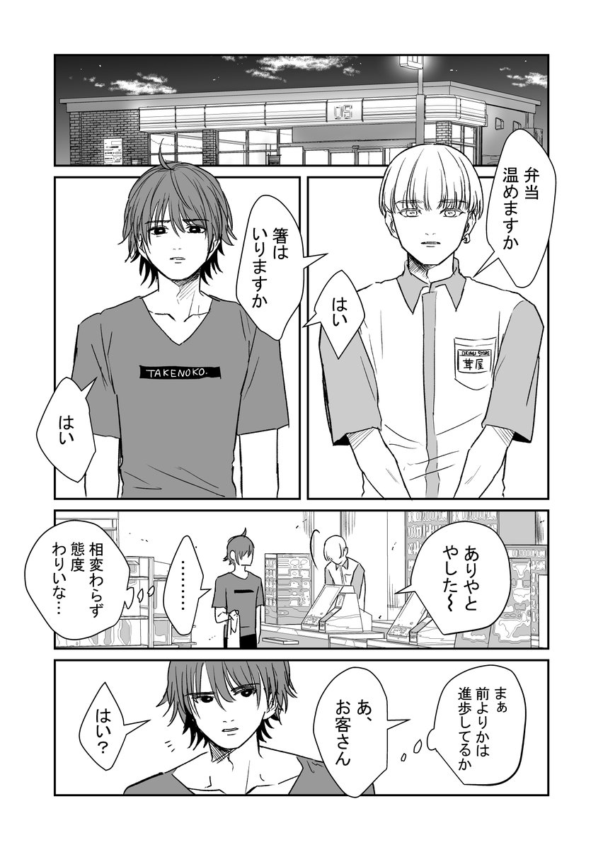 (2/2) 