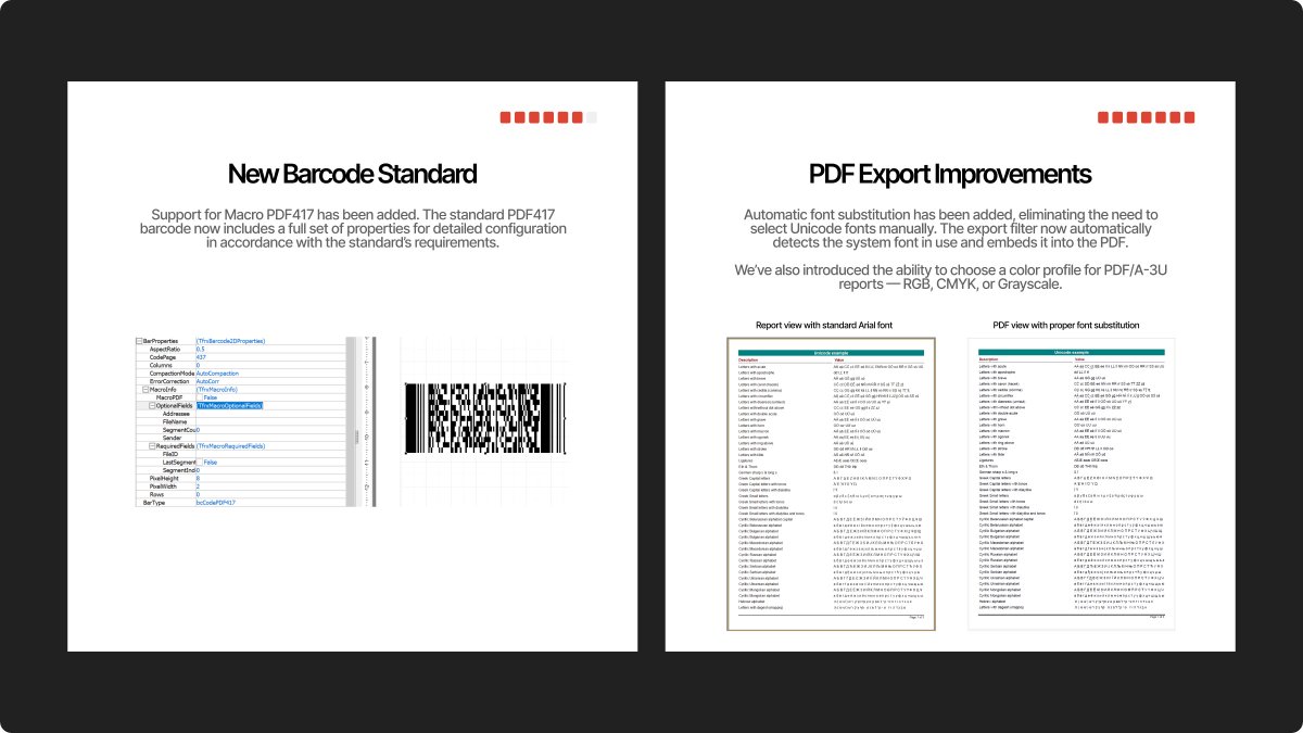 Fast Reports tweet media