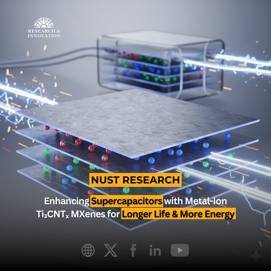Research_NUST's tweet photo. .@DrSyedRizwan #NUST developed Fe, Co &amp; Ni intercalated Ti₃CNTₓ MXenes, achieving 834.5 F/g #capacitance, 20.2 Wh/kg #energy density &amp; 94% retention after 10,000 cycles - 3× higher than pristine #MXene! IF=13.2. @Chem_Eng_J #NUSTResearch
https://t.co/5Jiia7m2l3 https://t.co/BScIdD6m5k