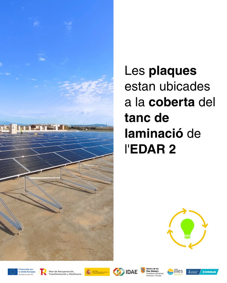 EMAYA_Palma's tweet photo. Continuam apostant per l'energia renovable a Palma. Les instal·lacions de generació fotovoltaica d'EDAR 2 estan a punt d'estrenar-ne l'ús. Gràcies a aquestes accions, Palma cada dia és una mica més sostenible.☀️♻️
#NextGenerationEU #PlanDeRecuperación #PITEIB #FondosEuropeos https://t.co/RuOi221GWP