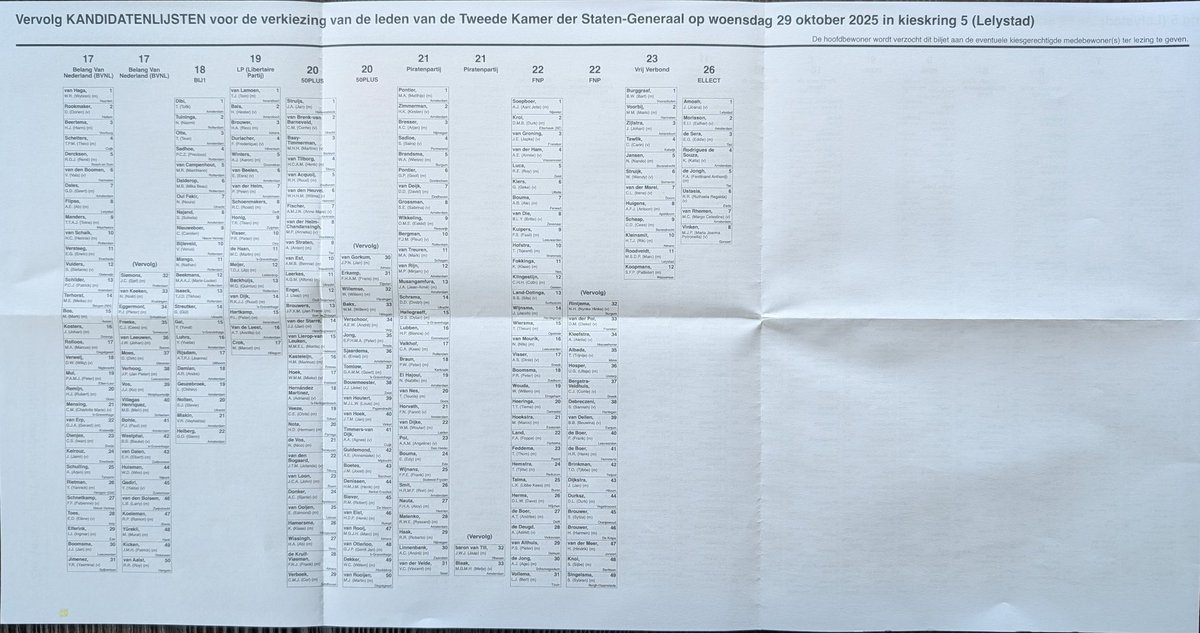 Wil jij een einde maken aan het liegen en bedriegen?
Een einde aan de immigratie en asiel ellende, woningnood, klimaat onzin, woke en oorlogsdrang? 
En weet je nog niet of je gaat stemmen of op wie?
Stem dan op mij! 
#BVNL Lijst 17.
Vertrouw mij.
Ik ga er met gestrekt been in!
