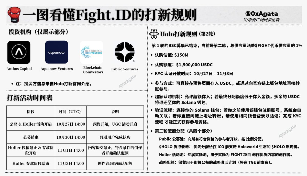 凶悍的里脊肉 tweet media
