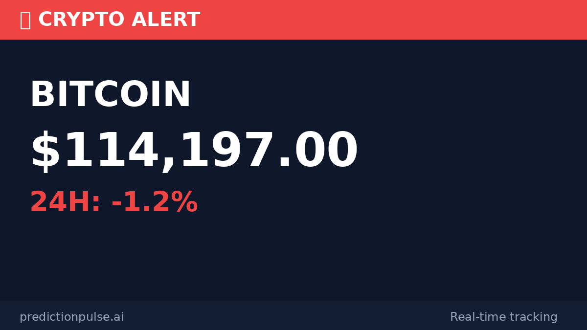 prediction pulse (@predictxnpulse) / Posts / X