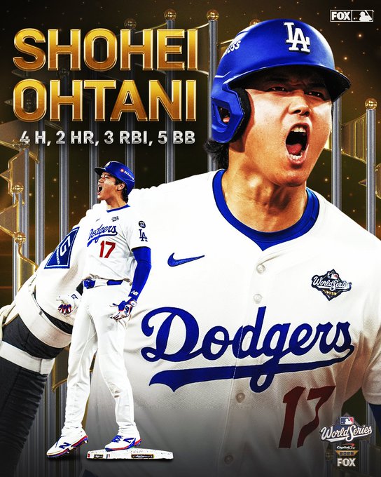 Graphic features Shohei Ohtani in Los Angeles Dodgers blue cap and white uniform with number 17 batting with mouth open in action pose alongside side profile in uniform standing with bat over shoulder against golden background with text overlays of 4H 2HR 3RBI 5BB and FOX Sports MLB World Series logos and Dodgers emblem