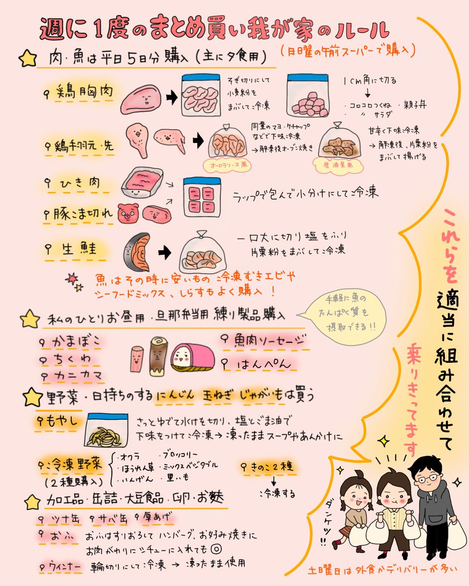 咲 tweet media