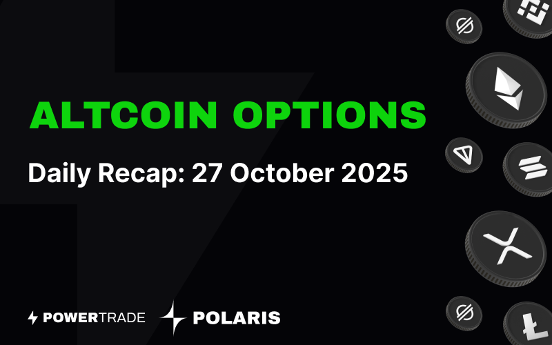 PowerTradeHQ's tweet photo. Altcoin Options Daily Recap by PowerTrade โ October 27, 2025 ๐งต
Massive day for #AltcoinOptions ๐ฅ
Flow tilted heavily bullish โ calls made up ~99% of total activity.
Traders were clearly positioning for upside into month-end.