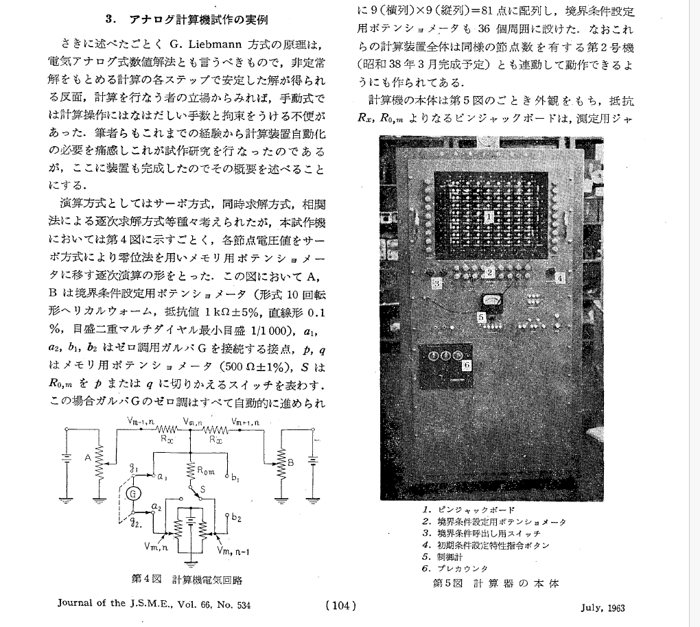c18area's tweet photo. デジタル計算機で偏微分方程式を解くコストが高かった時代、3次元RC回路網を用いて物理系を模擬し解析する狂気の装置があった（直接相似型アナログ計算機） https://t.co/6pBMrkIa2c