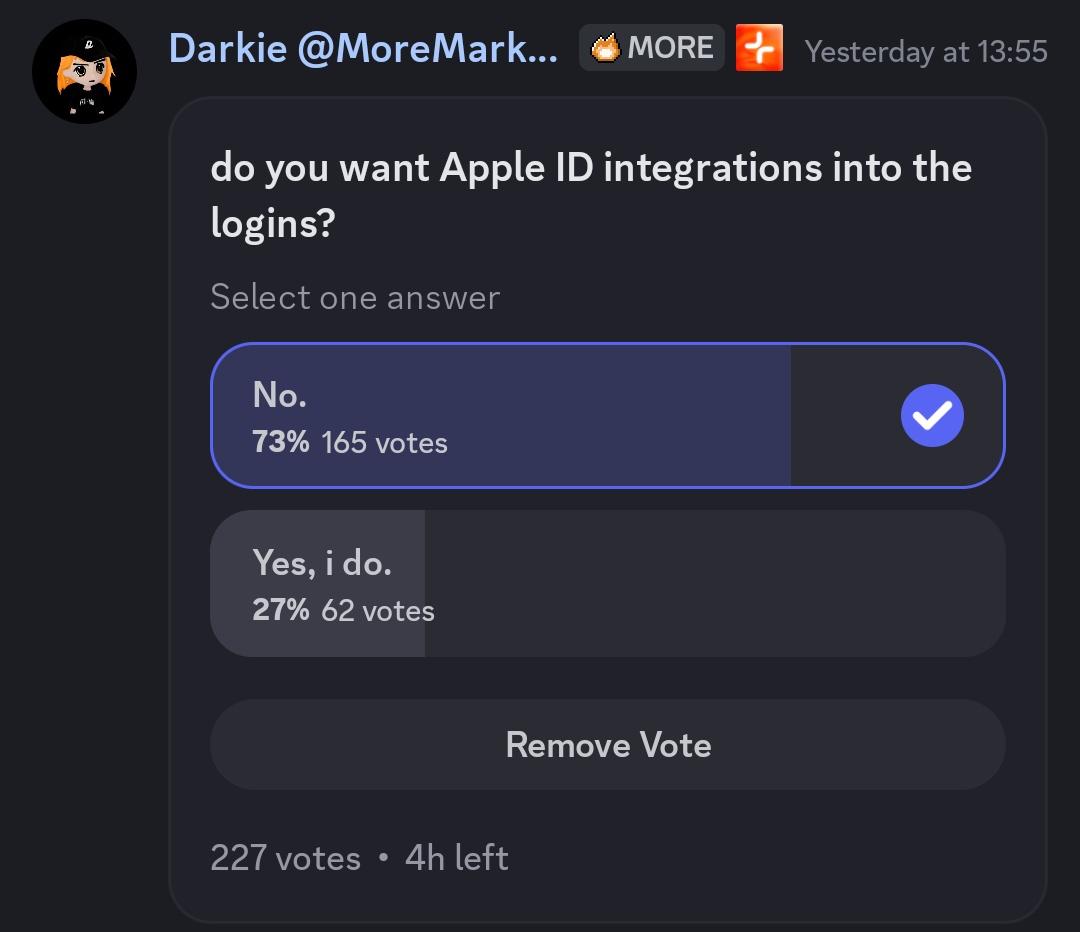 There's currently an ongoing poll on the <a href="/moremarketsxyz/">MoreMarkets</a> Discord asking if they should allow login to the Moremaket product via Apple ID credentials.

While I'm not an Apple product user but a Google Pixel brand user, I must say that I do not agree with this because it's