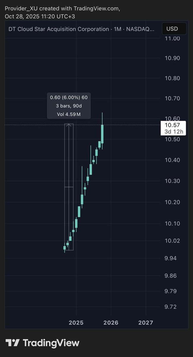 Provider (@provider_xu) on Twitter photo 