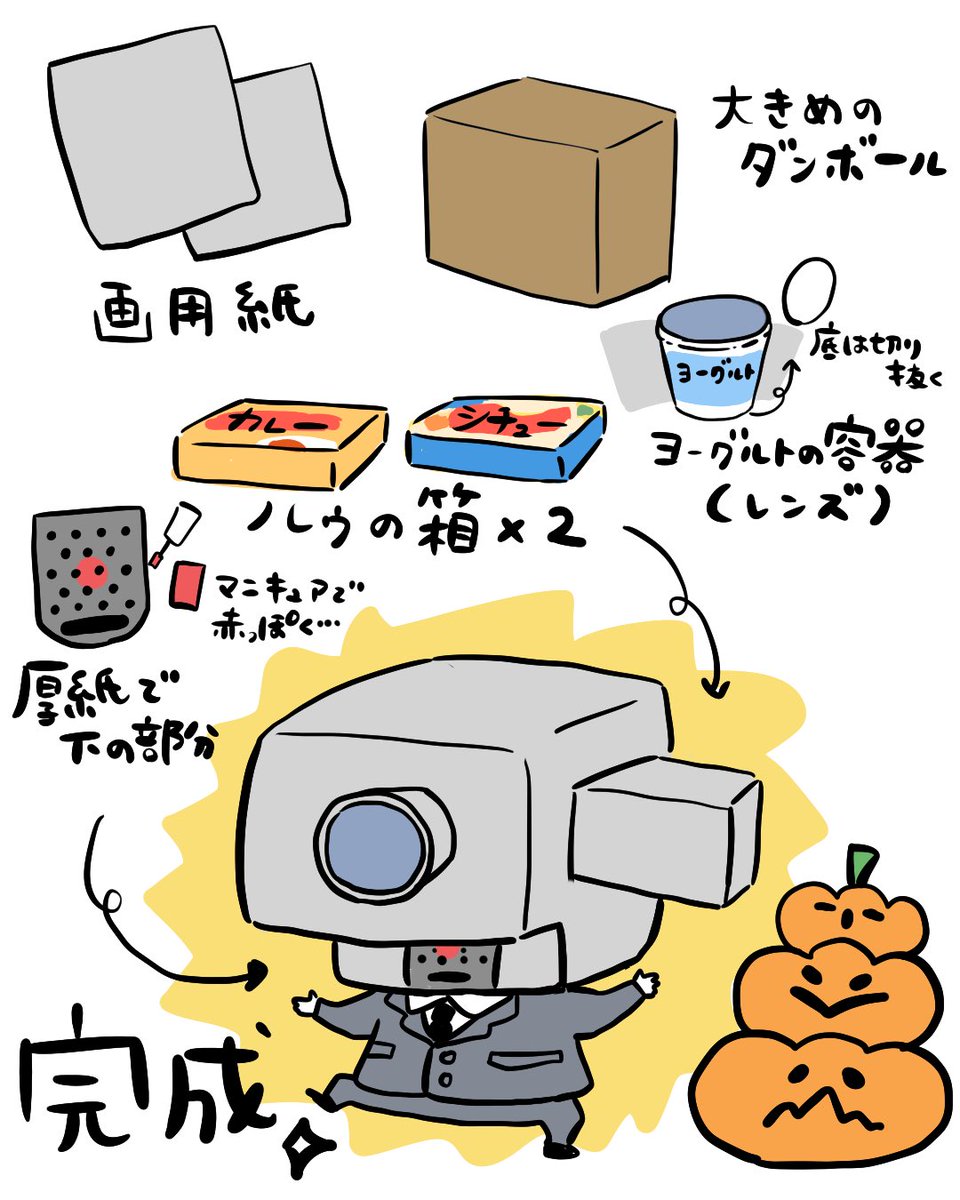 工作苦手な私がコスプレ衣装作ってみた👦👦
#漫画が読めるハッシュダグ 
#コミックエッセイ 