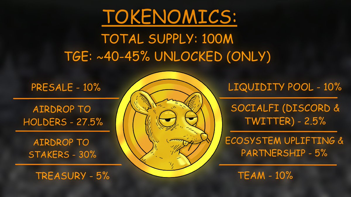 OMR_btc's tweet image. OMR: The Journey
Estd. 10/6/25
~ Built one of the first fully onchain staking system
~ Have an upcoming spark token
~ Rat Knights (1 on 1s) to real members
~ Built a eco that rewards spam/ dead/rug inscriptions in wallet
~ Started a real community first movement
This was just a…