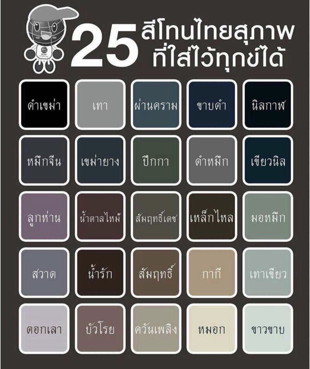 นี่นะคะ สีมันจะดรอปลงมาจาก ผ้าลายดอก ที่เราเตรียมกันไว้ตอนแรก และอยากให้ใส่ใจเรื่องสีแต่งกายให้เหมาะสมกับที่ผจ.ประกาศมากๆ เพื่อเป็นหน้าเป็นตาให้กับศลป.เรานะคะ🙏🏻