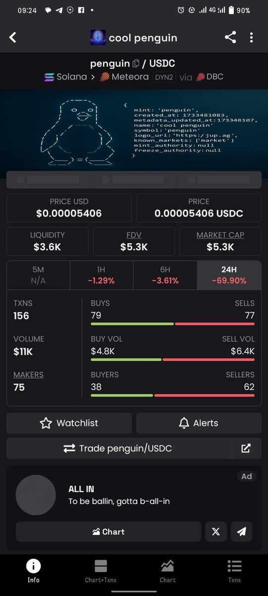 $Penguin morning 🌞 
We're on our lows but we're primed for a pump soon!! Don't panic sell

Ew2qFTPxR962cV3jgtLm7HFC1eFkV7TDUP7fWJVjjups